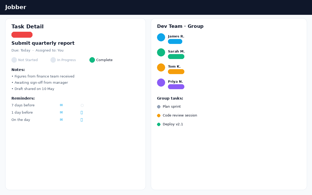 Taskit task detail panel and group collaboration view