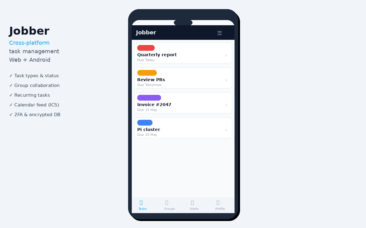 Taskit Android app and tech stack overview